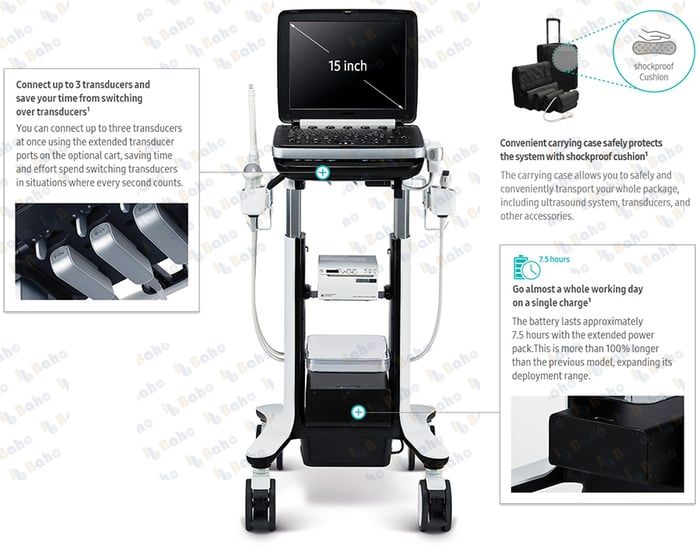 HM70 EVO - General Imaging Ultrasound System (Portable) 3