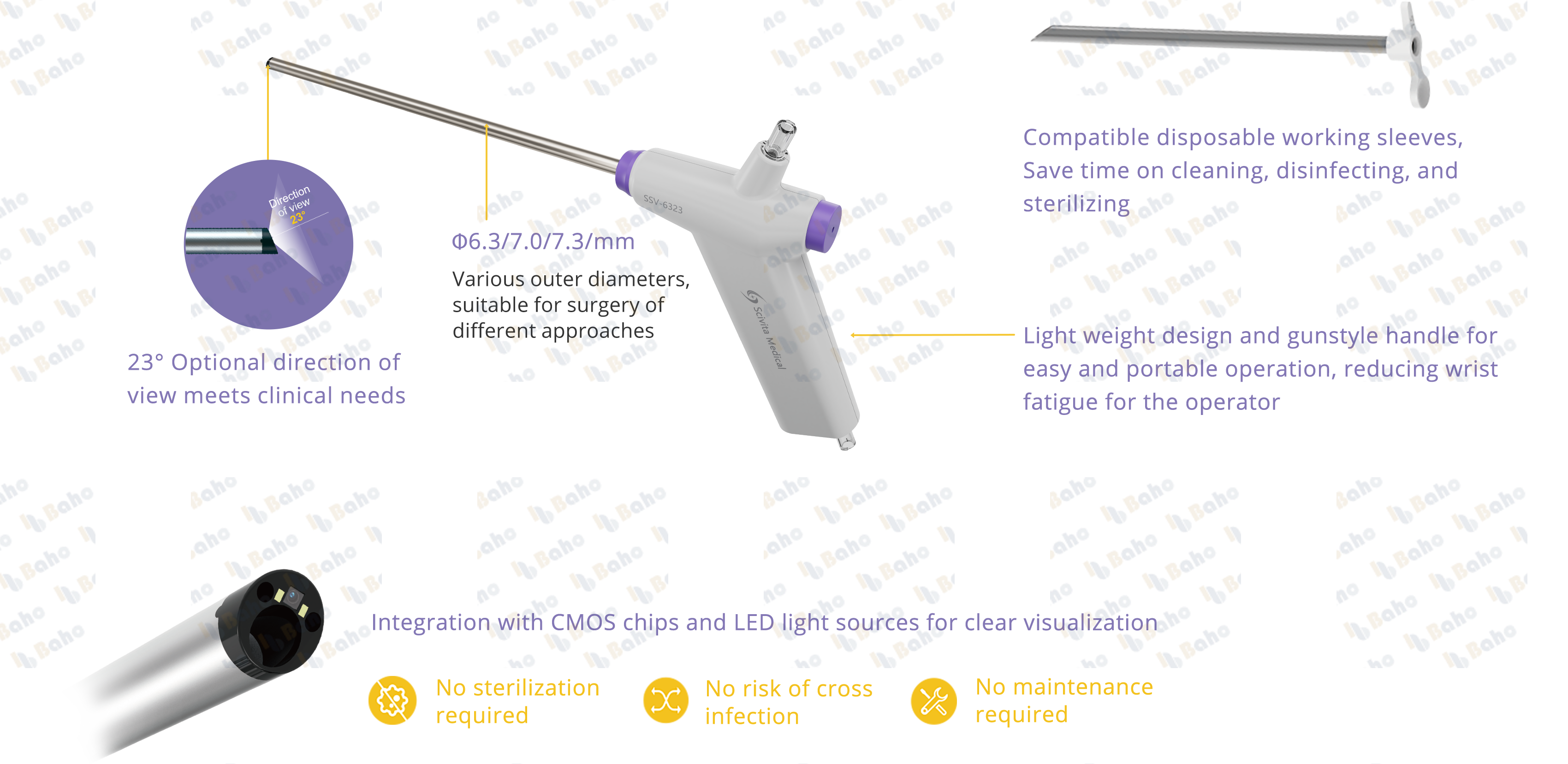 Singel - use Video Transforaminal Endoscope 2