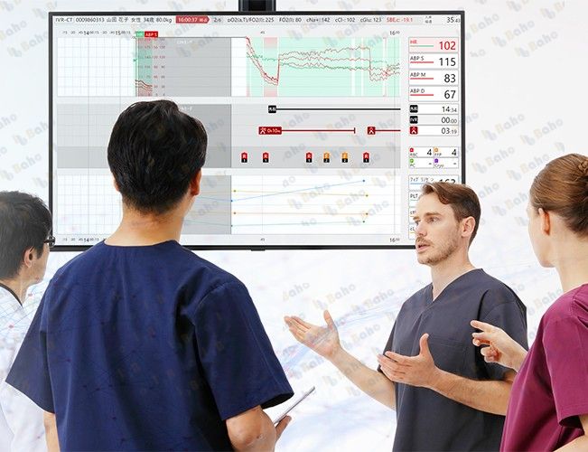 Abierto Cockpit Integrated Medical Viewer