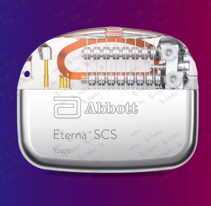 Eterna SCS System