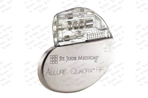 Allure Quadra CRT-P