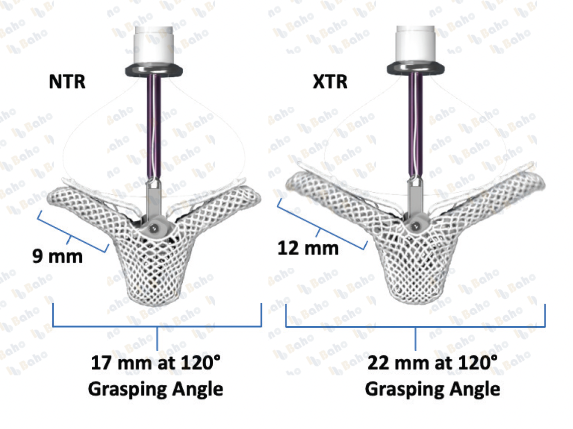 MitraClip NTR/XTR