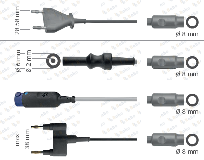 Bipolar Cables for Resectoscopes